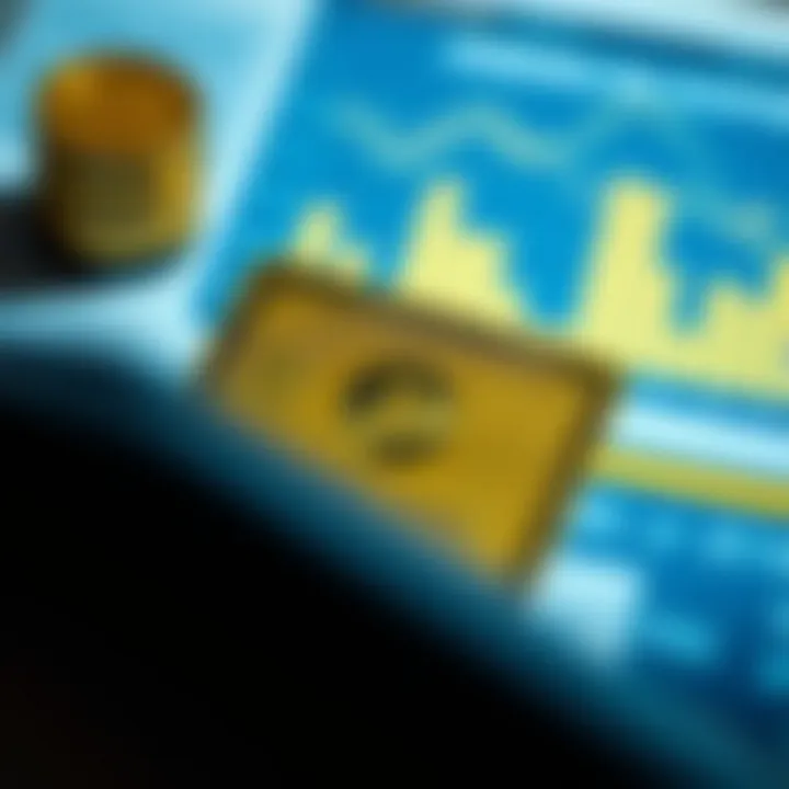 Financial impact analysis for cardholders