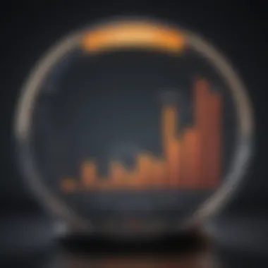 Amazon's Market Share Growth Insights Graph depicting Amazon's market share growth in 2021