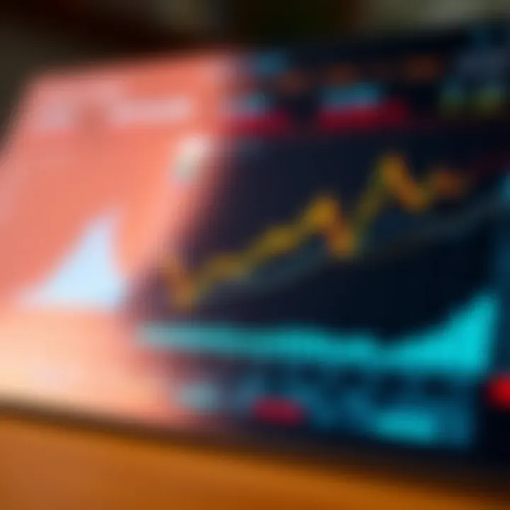 Visual representation of investment metrics