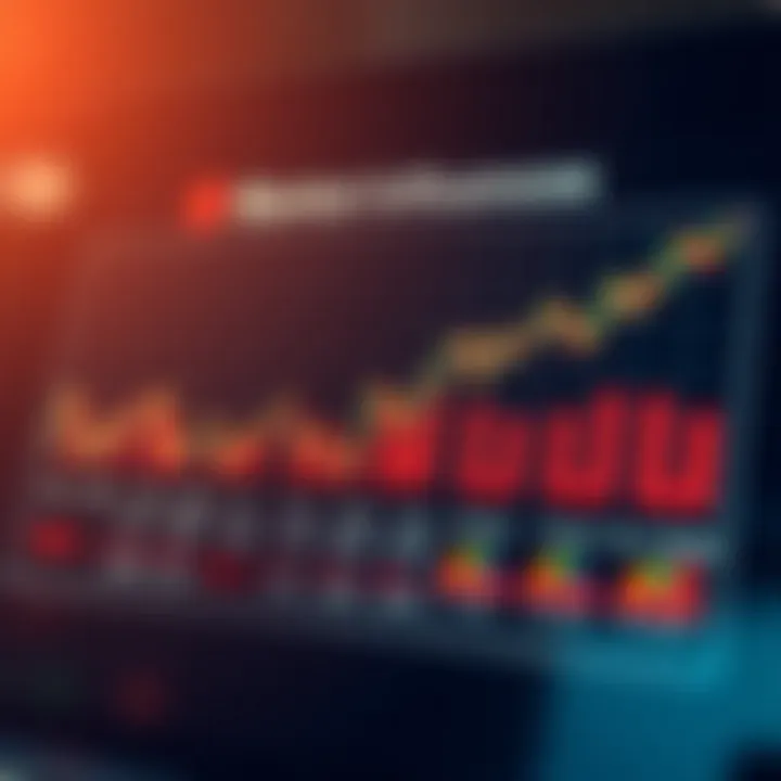 Sector analysis chart illustrating market influences