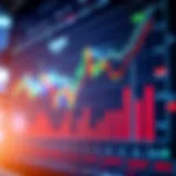 Graph depicting stock performance trends