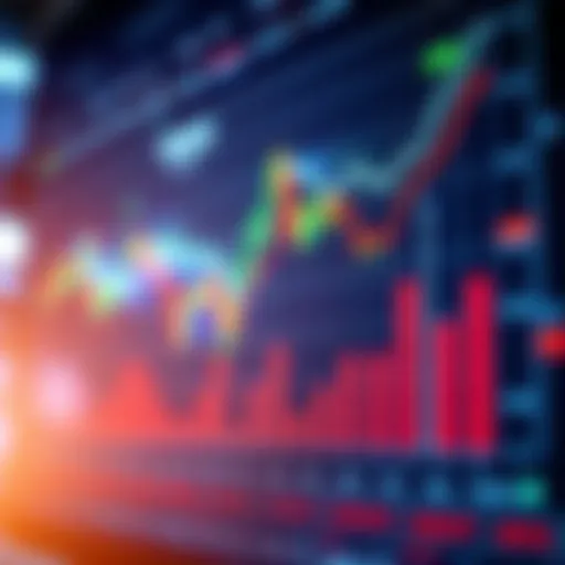 Graph depicting stock performance trends