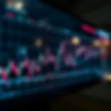 Chart illustrating stock price fluctuations over time