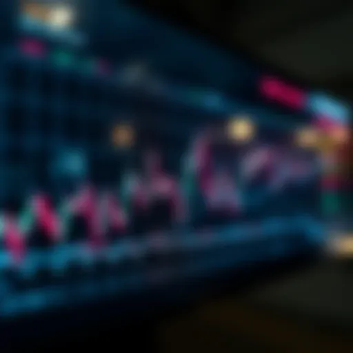 Chart illustrating stock price fluctuations over time