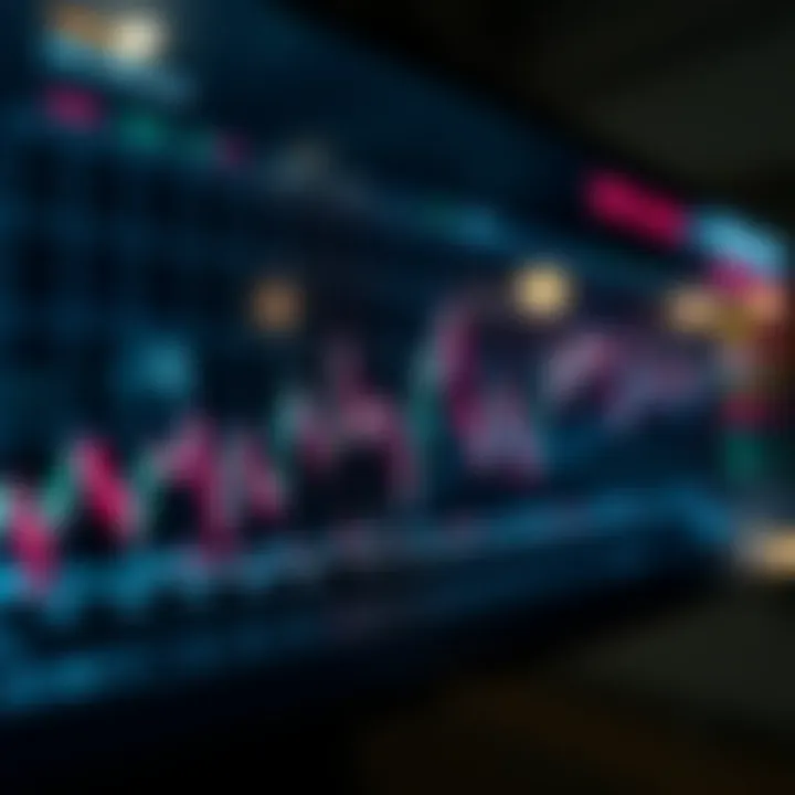 Chart illustrating stock price fluctuations over time