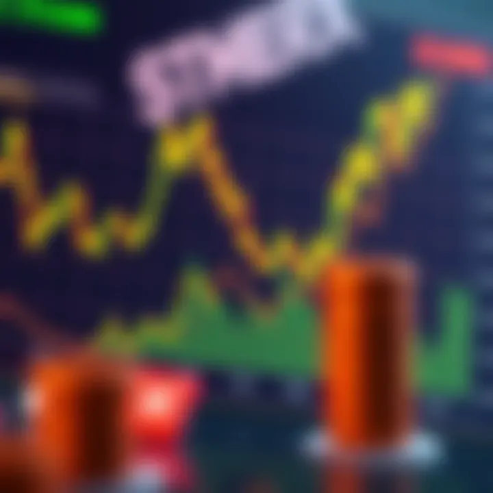 Graph depicting financial performance metrics