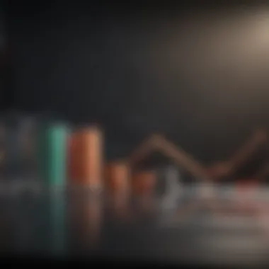 Investment Strategies Related to GDP Chart representing investment strategies linked to GDP changes