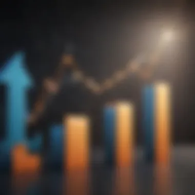 Quarterly GDP Growth Trends Graph showing quarterly US GDP growth trends