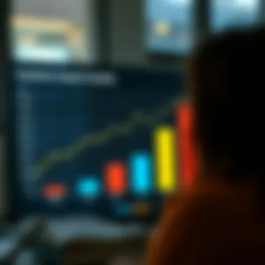 Analyzing Customer Support Quality Graph displaying customer service ratings across top banks