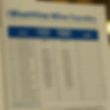 Fees and Limits for BlueVine Wire Transfers Chart detailing fees and limits associated with BlueVine transfers