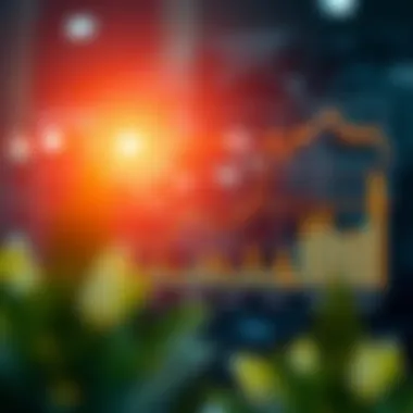 Graph displaying Brazil's market trends and performance indicators