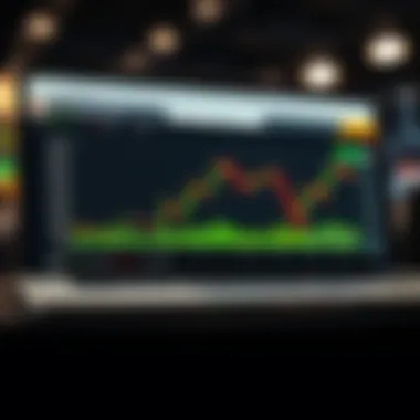 Graph showcasing backtested trading performance