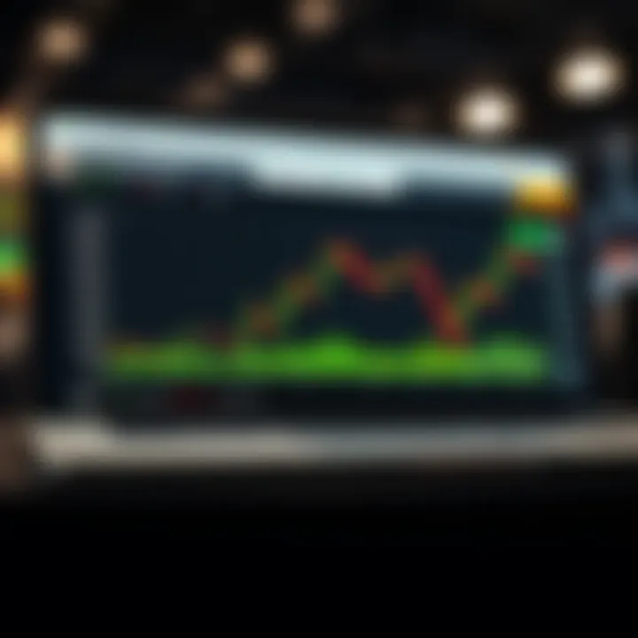 Graph showcasing backtested trading performance