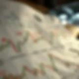 Strategic Framework for Trading Success Blueprint of a trading strategy