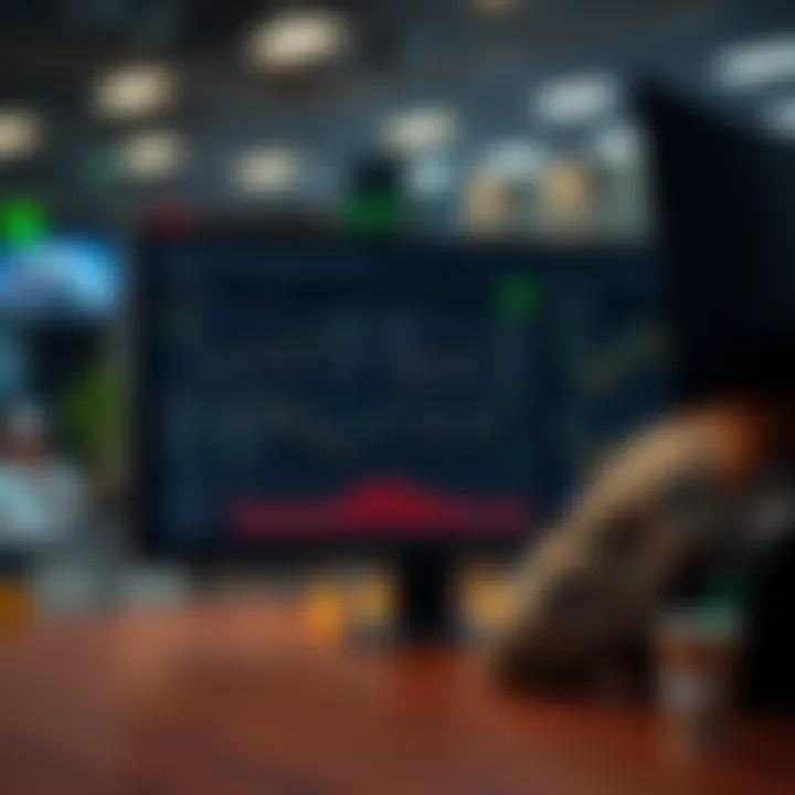 Dashboard displaying TradeStation tools