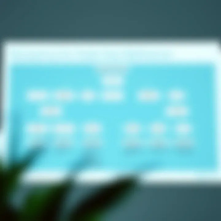 Flowchart of cash out refinance application process