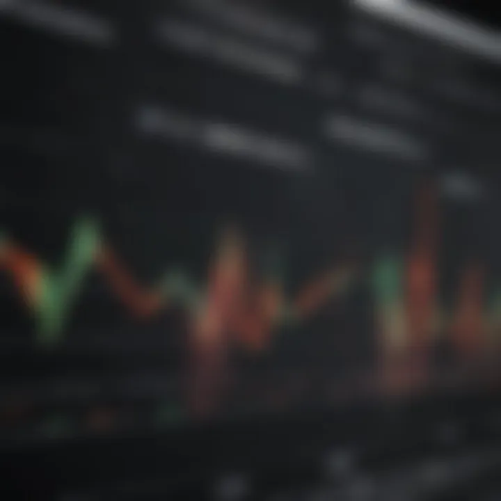 A detailed graph showcasing CBS stock price trends over the years.