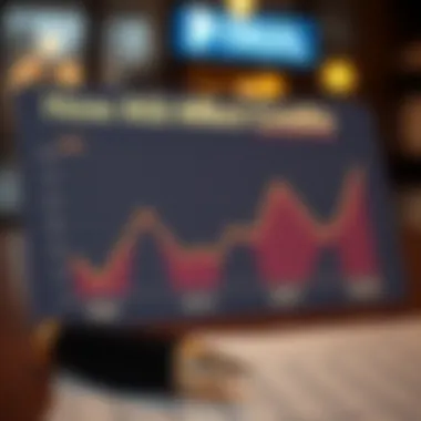 How AGI Affects Tax Credits Graph illustrating AGI impact on tax credits