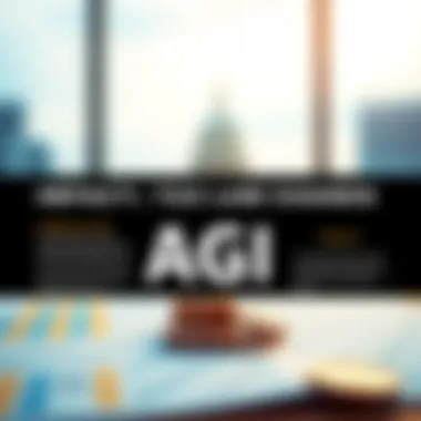 Impact of Tax Law Changes on AGI Infographic on changes in tax laws affecting AGI