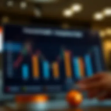 Financial Health Comparison Chart comparing Citibank's financial health with competitors