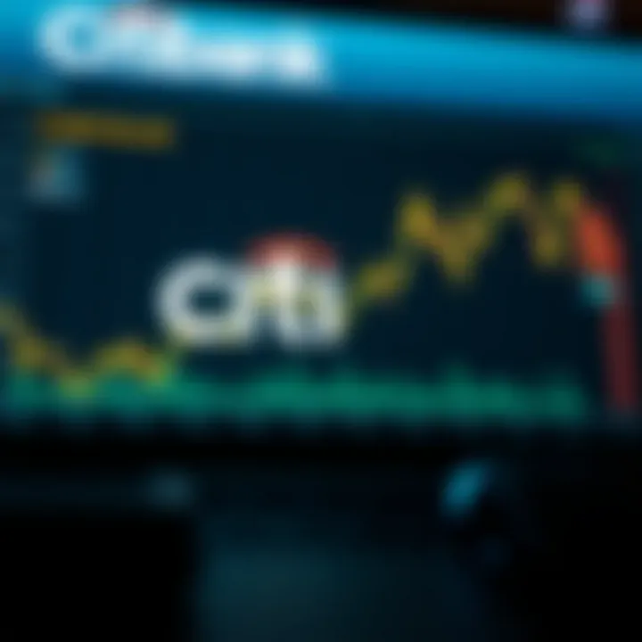 Future Stock Projections for Citibank Infographic illustrating future projections for Citibank stock