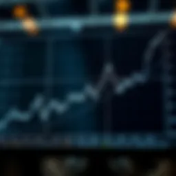 Graph depicting fluctuations in NYSE silver prices over time.