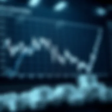 Influencing Trends in Silver Market Trends influencing silver market dynamics highlighted in a chart.