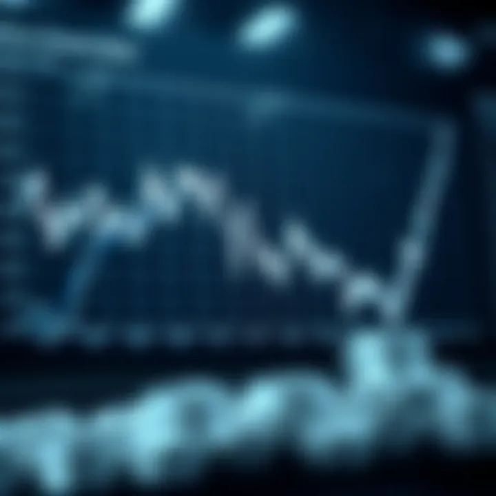 Influencing Trends in Silver Market Trends influencing silver market dynamics highlighted in a chart.