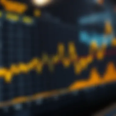 Fluctuations in Gold Prices Market graph showcasing fluctuations in gold prices