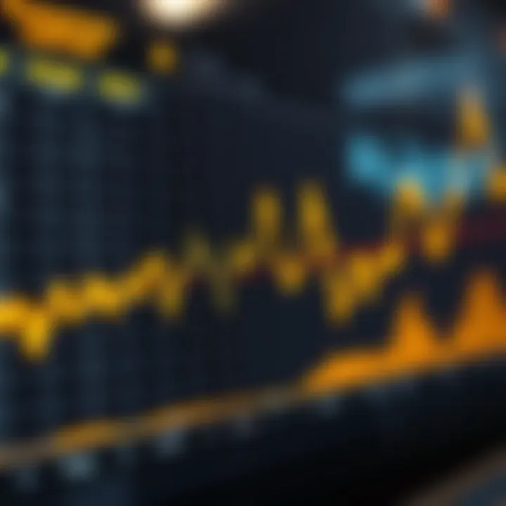 Fluctuations in Gold Prices Market graph showcasing fluctuations in gold prices