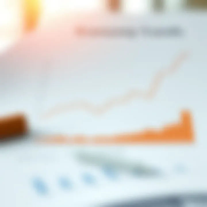 Graph showcasing economic recovery trends due to financial support