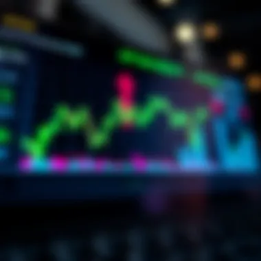 Market Conditions Impacting Dividend ETFs A chart analyzing market conditions affecting dividend ETF performance