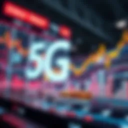 Visual representation of 5G technology impact on stock market
