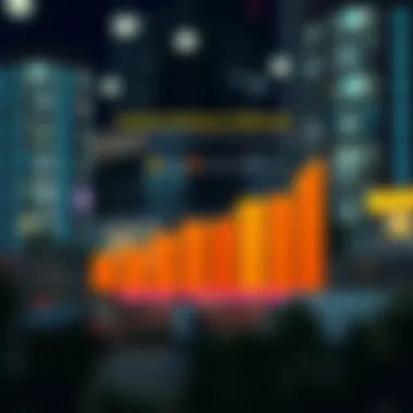 Graph illustrating the benefits of staking on Binance Pool