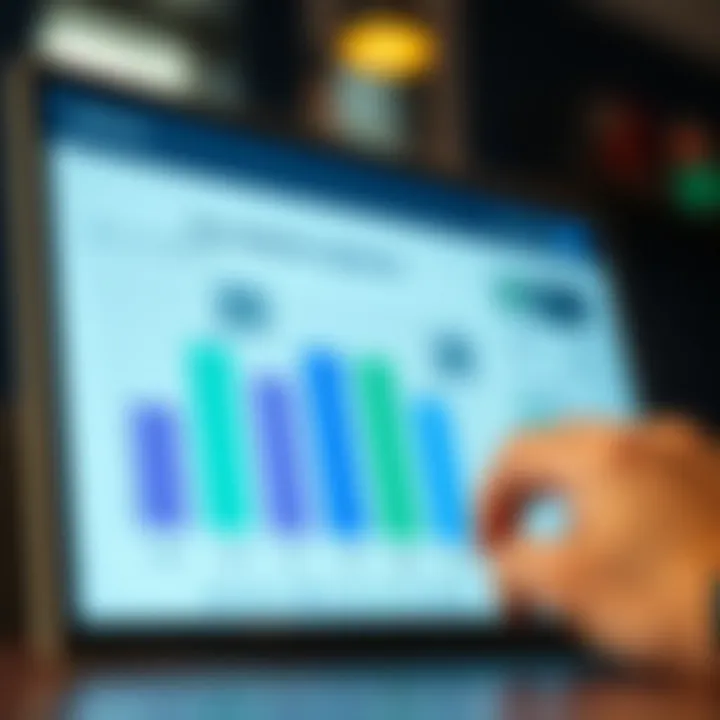User Satisfaction with QuickBooks Graphical representation of QuickBooks user satisfaction