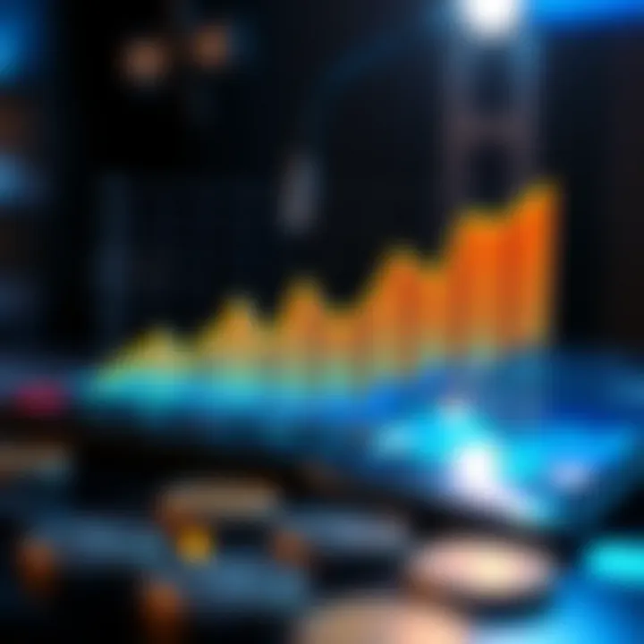 Income Potential Visualized Graph showcasing income potential across various platforms