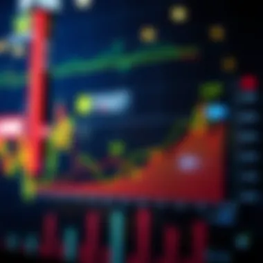 Economic Impact of Recent IPOs Graph illustrating the economic impact of recent IPOs
