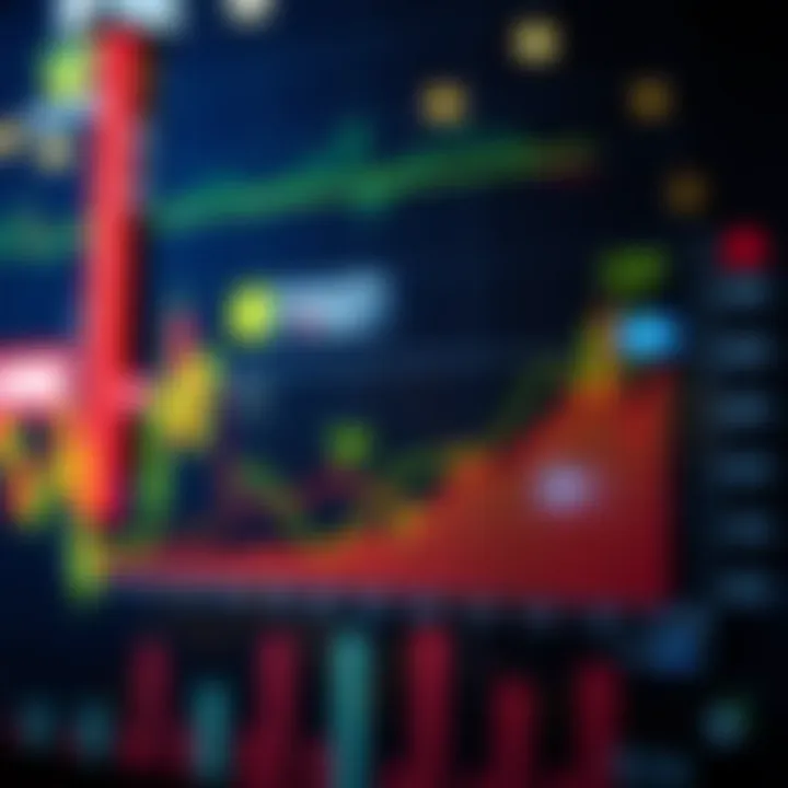 Economic Impact of Recent IPOs Graph illustrating the economic impact of recent IPOs