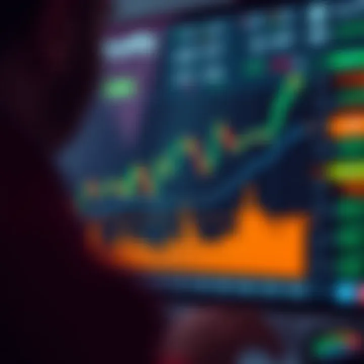 Future Projections for Spotify's Stock Chart forecasting future projections for Spotify in the stock market