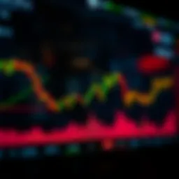 Stock chart depicting Spotify's historical performance
