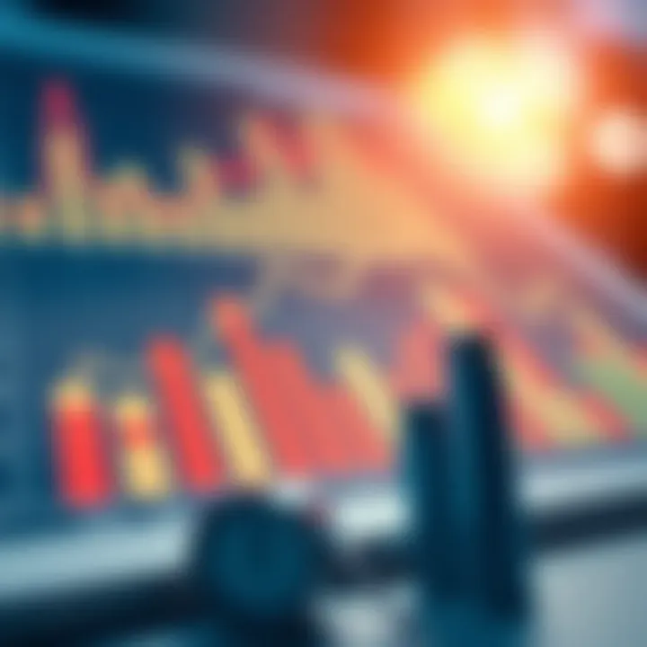 Graph illustrating market trends and demands