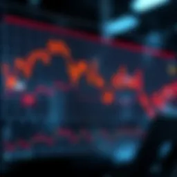 A detailed line graph showing stock market trends over the past decade