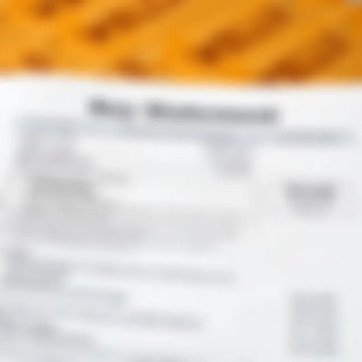 Key Components of a Wells Fargo Bank Statement Key components highlighted in a bank statement