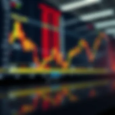 Historical price movement of FDRXX