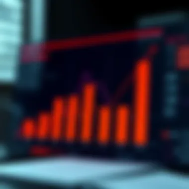 Evaluating Performance Metrics of the Fid Fund Graph showing performance metrics of special situations funds