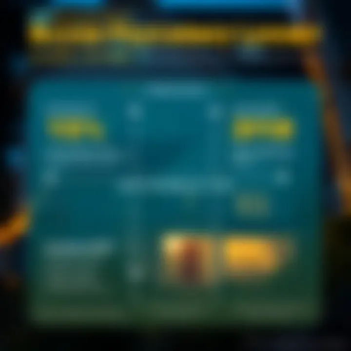 An infographic illustrating buyer psychology in real estate