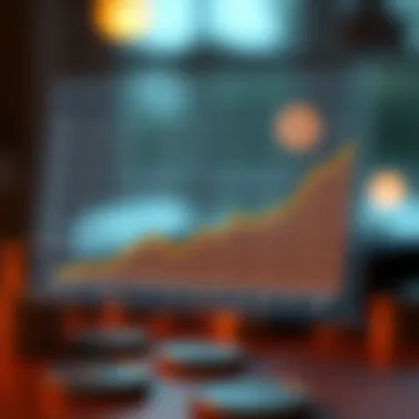 Graph illustrating the impact of low interest rates on financial decisions