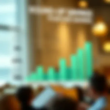 Chart illustrating the impact of round-up savings on personal finance