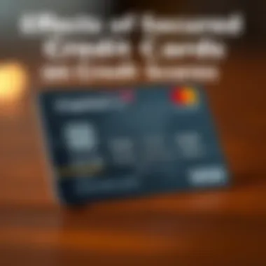 Effects of Secured Credit Cards on Credit Scores Graphic explaining the impact of secured credit cards on credit scores.