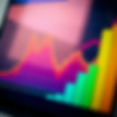 A line plot with color coding to represent different variables.
